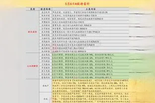 江南娱乐客户端官网截图2